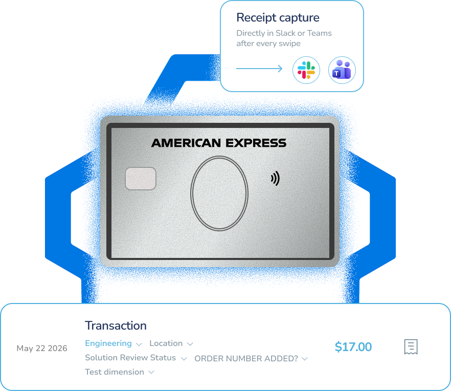 AMEX Program