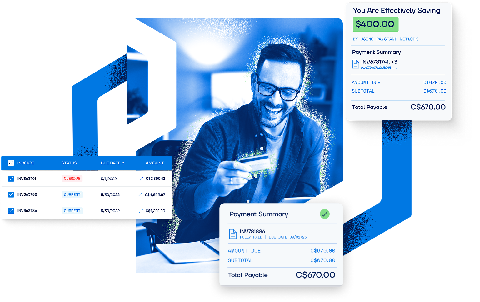 Accounts payables