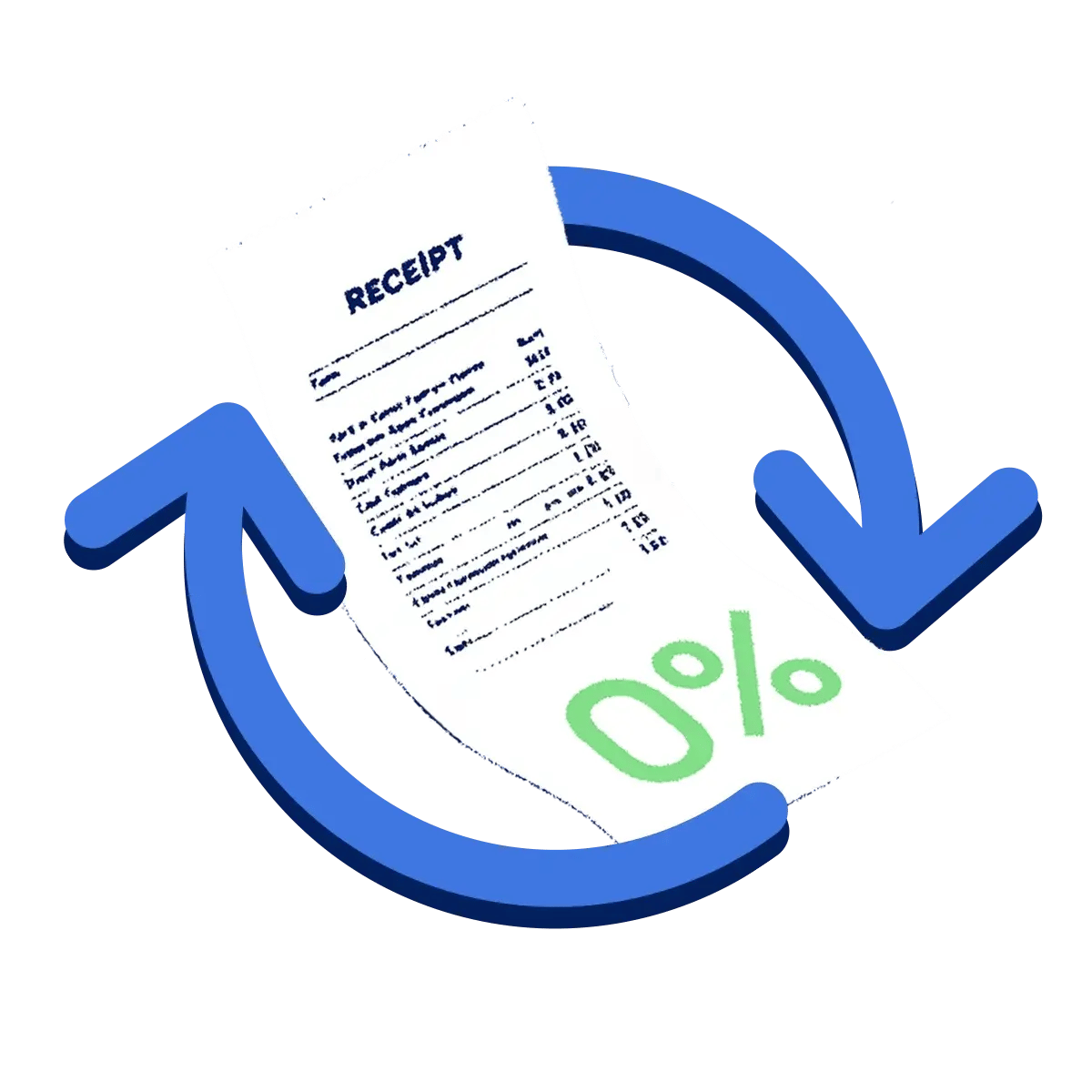 Automated Payment Management