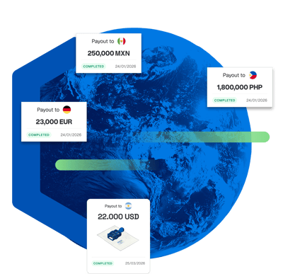 International contractor payments illustration