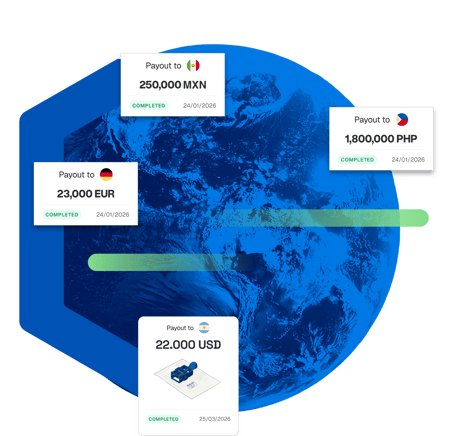 International supplier payments illustration