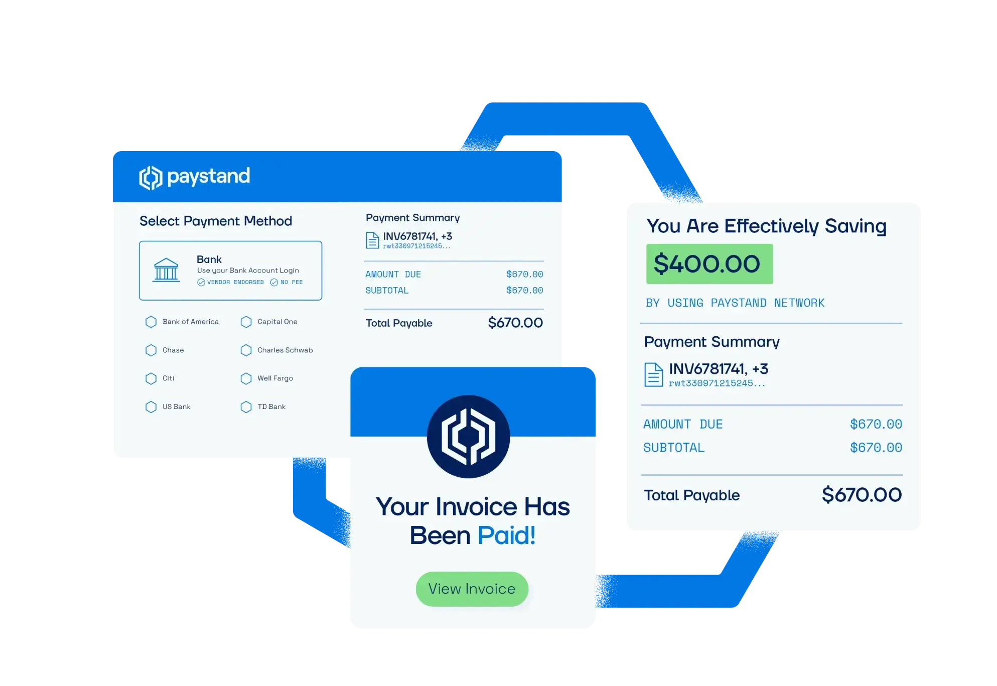 Simplify vendor payments