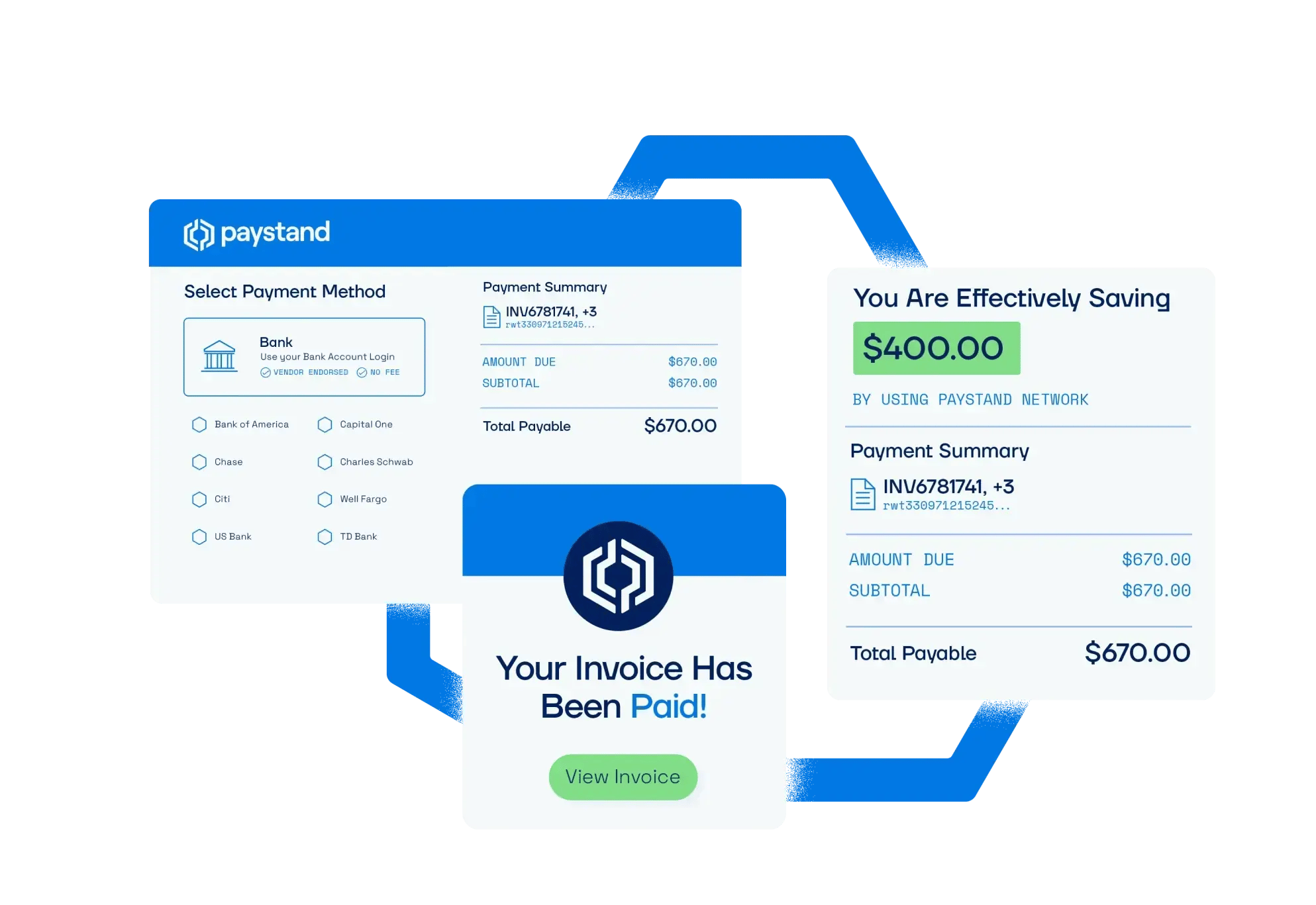 Simplify vendor payments