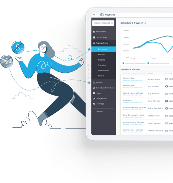 Profitable Payments