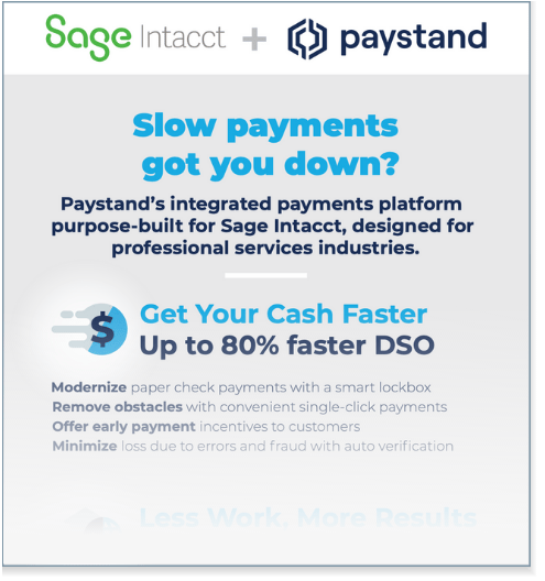 Professional Services Infographic