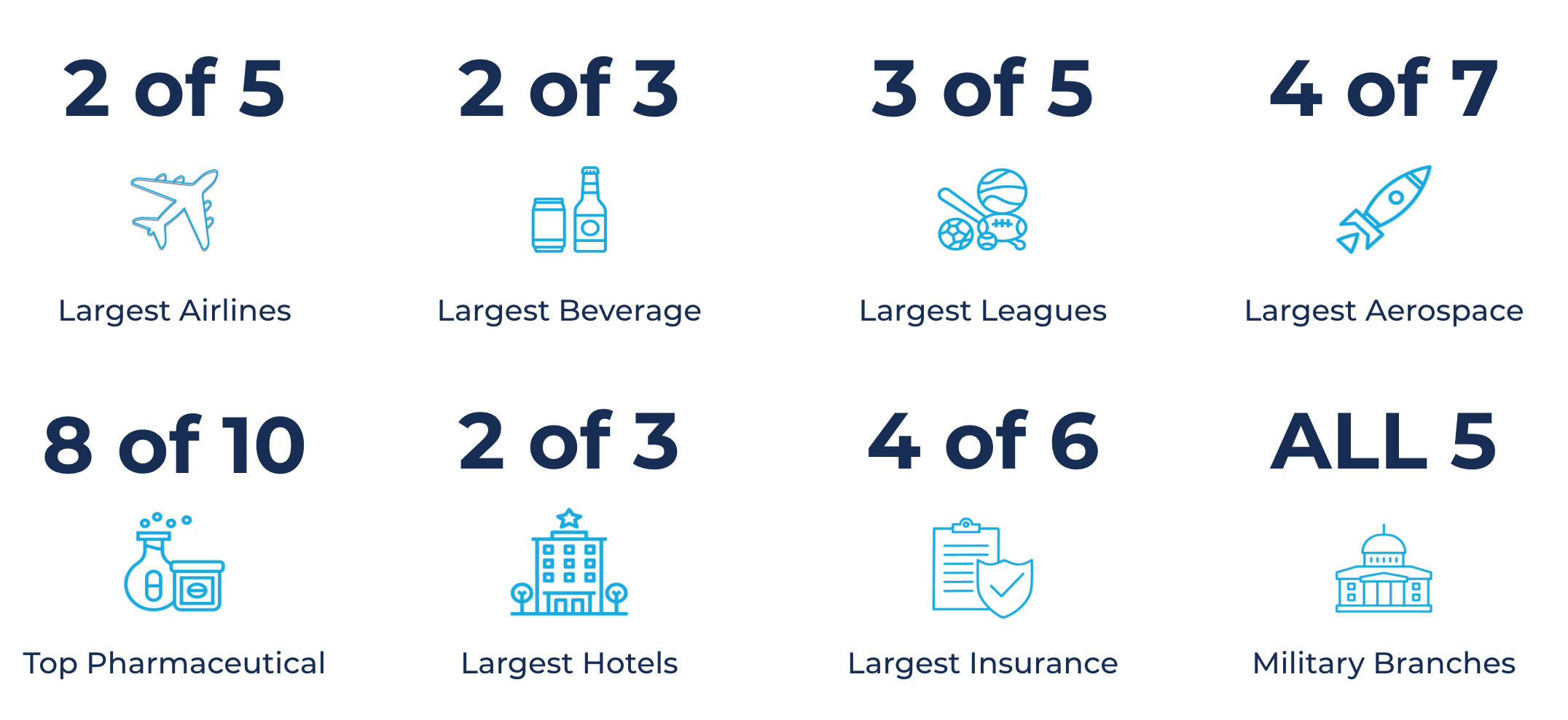 Screen Shot 2019-10-10 at 10.15.01 AM