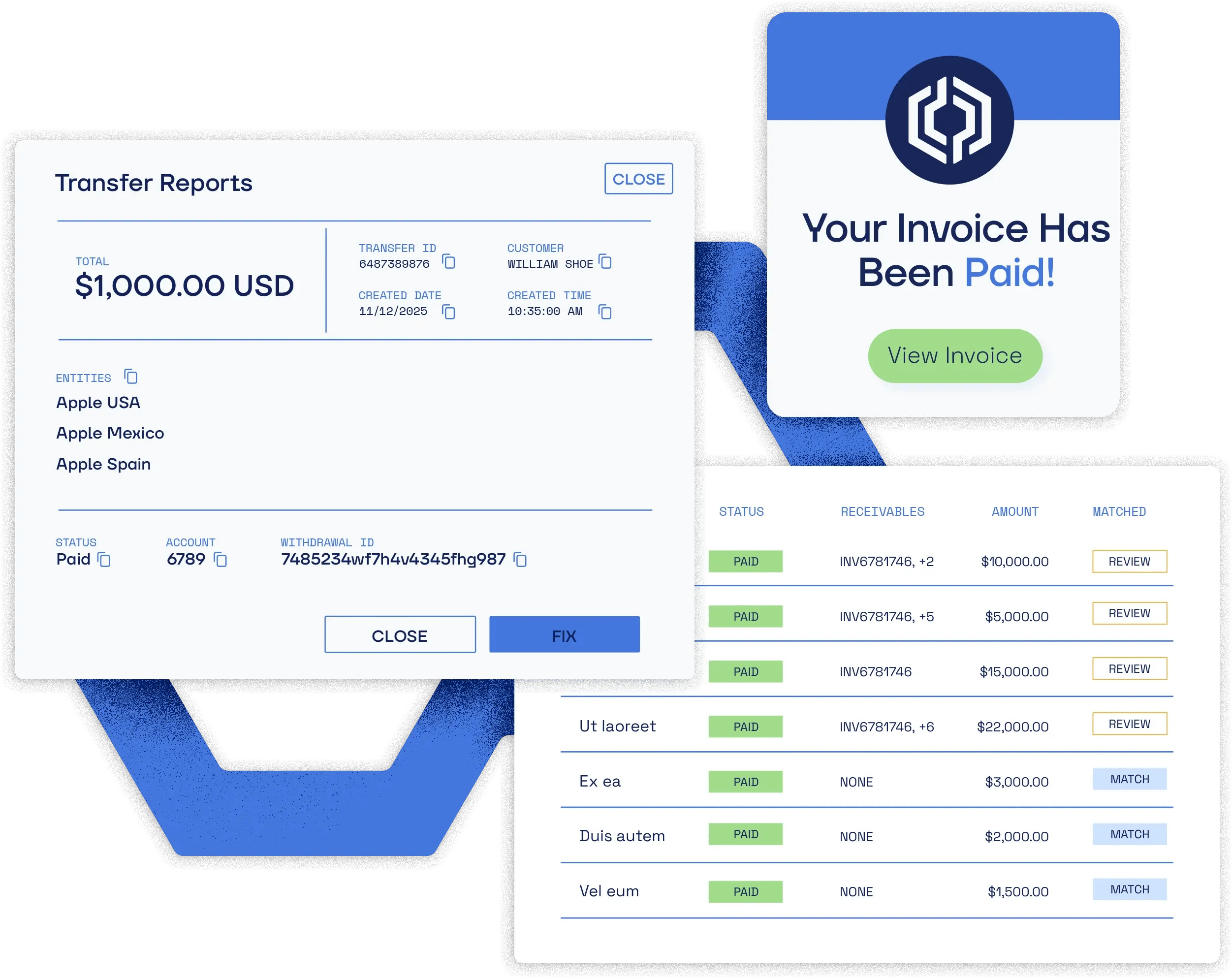 up to the minute data