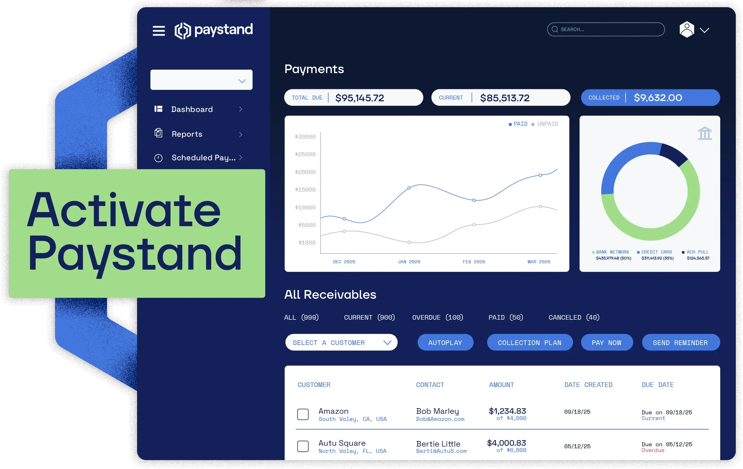Payment fees dashboard