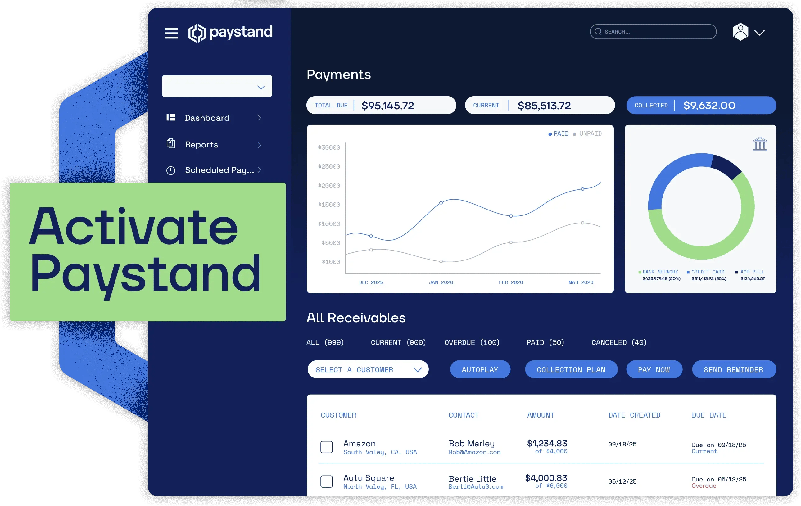 Payment fees dashboard