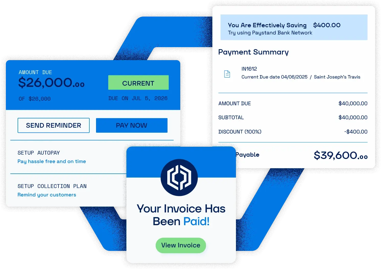 Global payment automation