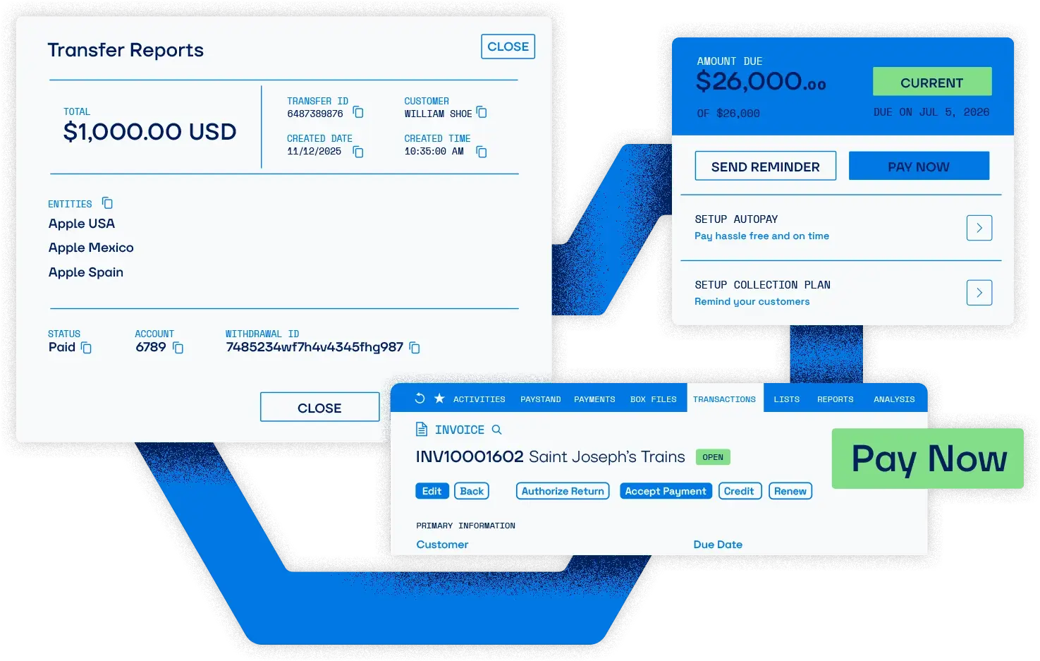 Secure global payouts