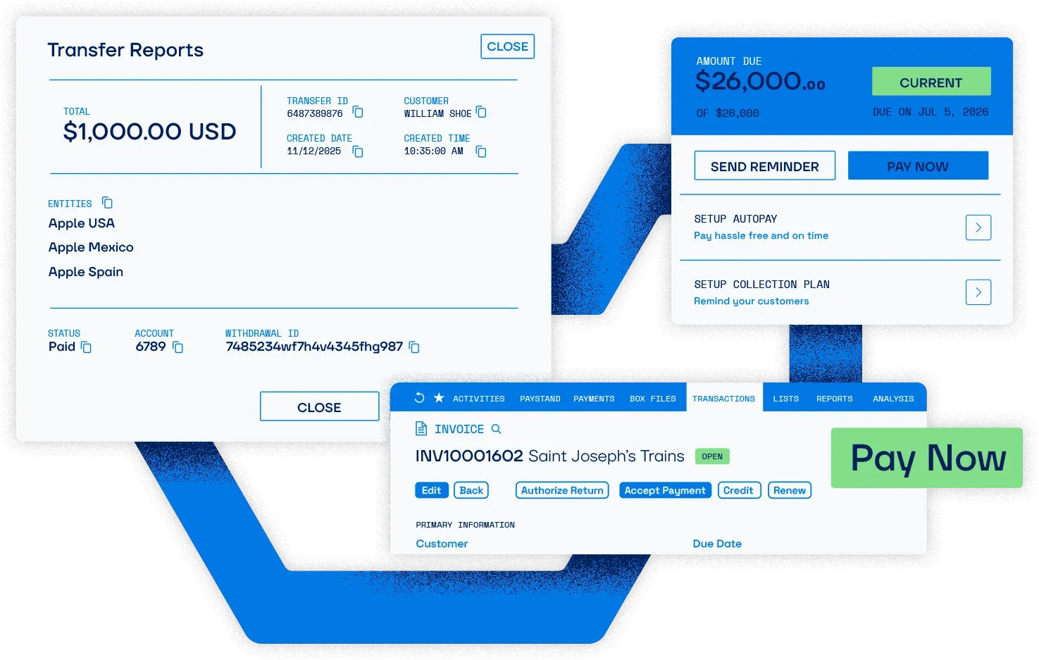 Secure global payouts