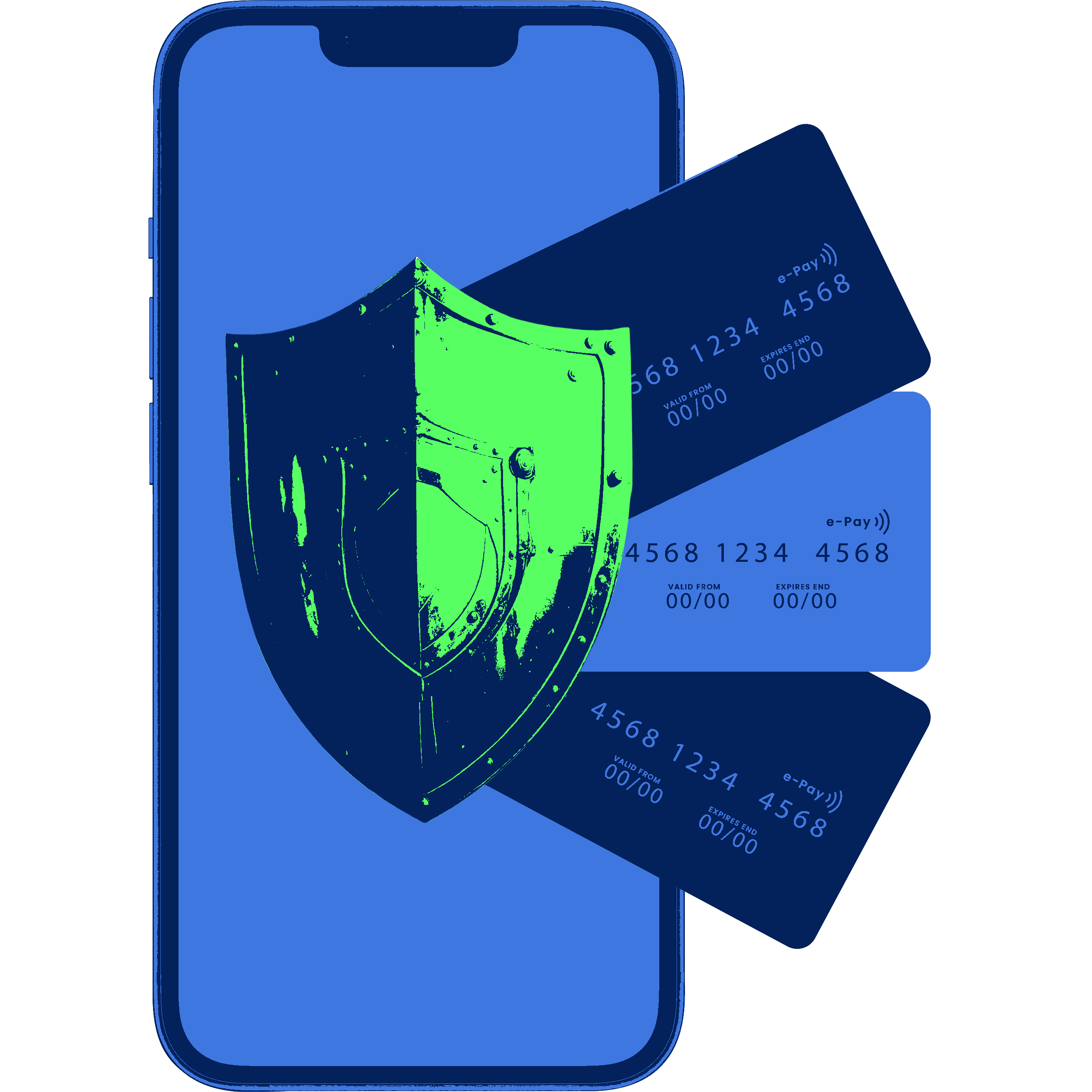 PCI Compliant Secure Payment 