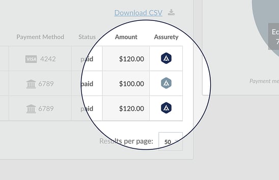 https://www.paystand.com/hs-fs/hubfs/assurety-highlight-alt2-1.png?width=548&name=assurety-highlight-alt2-1.png