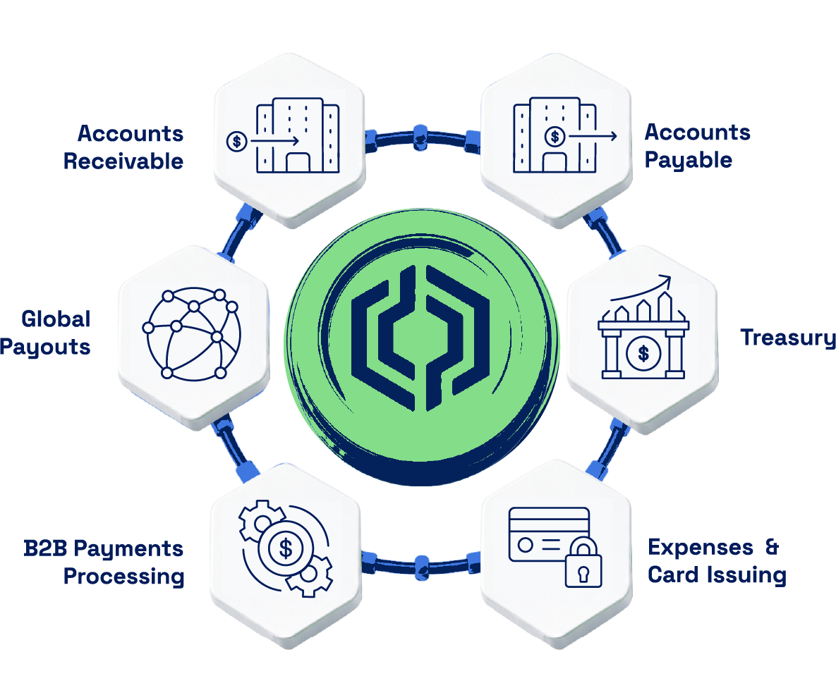 dolar-network-card-home