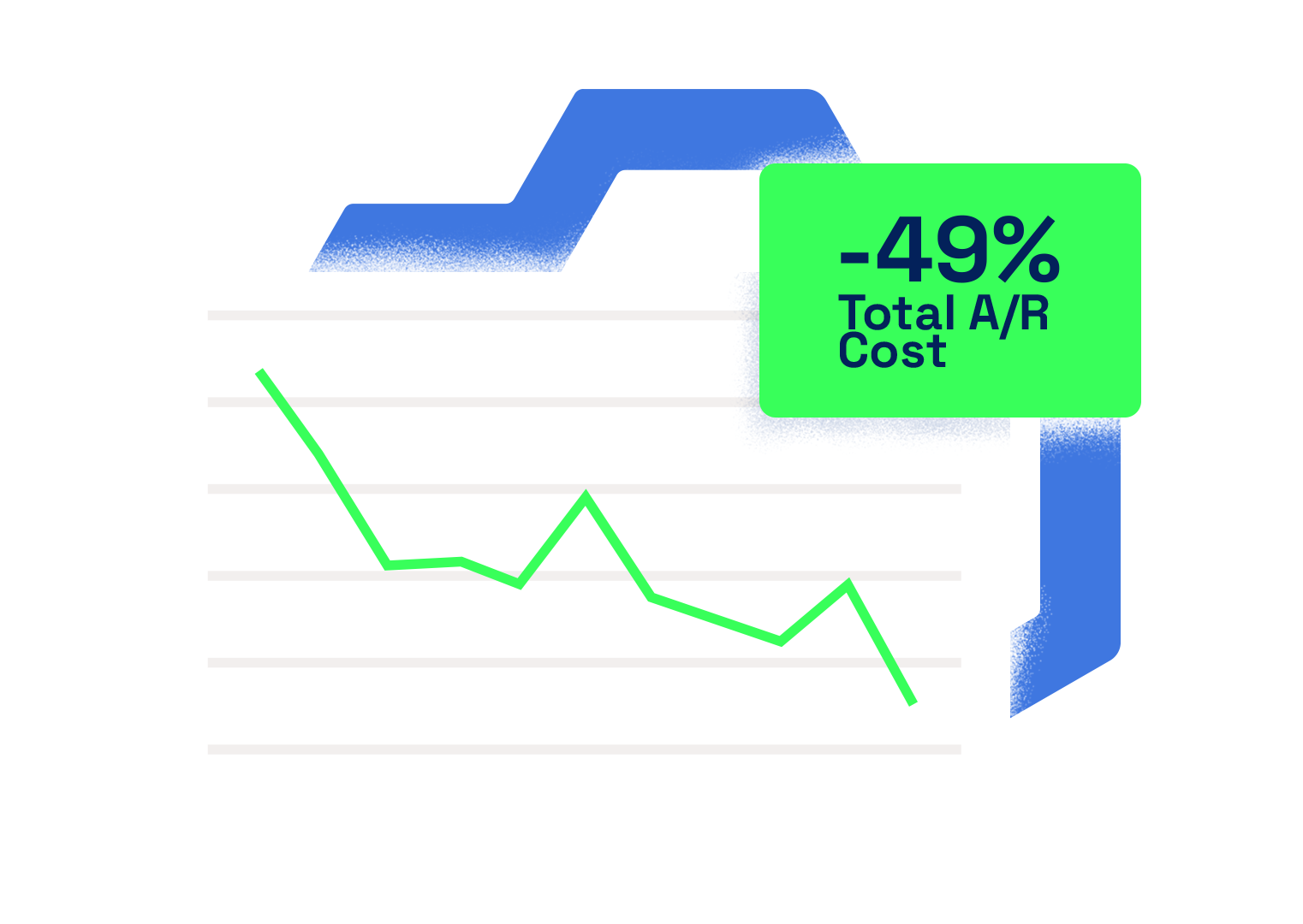 49% ar transaction cost reduction