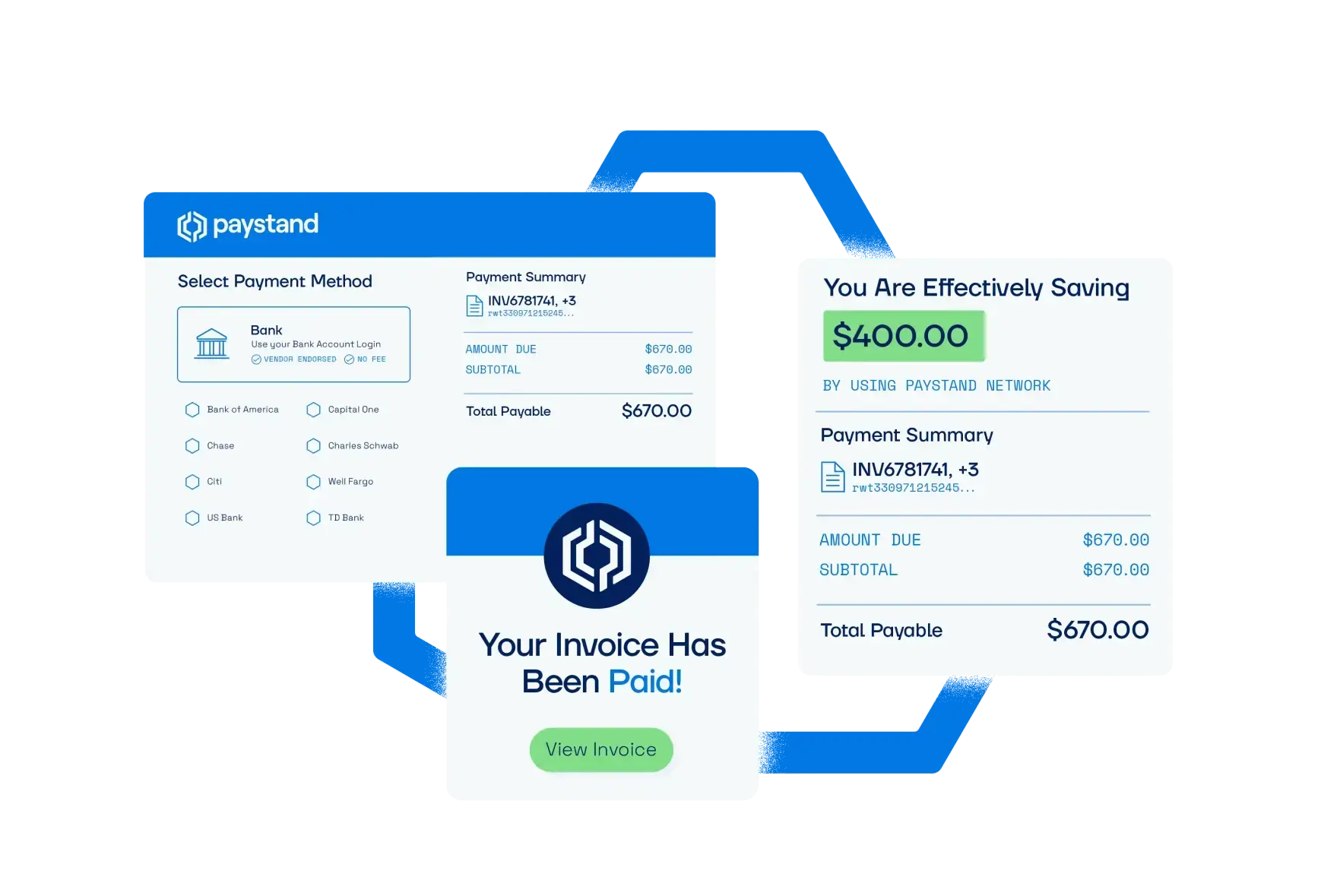 Paystand payment dashboard showing scalable, multi-entity, and multi-currency integrations for modern finance teams.