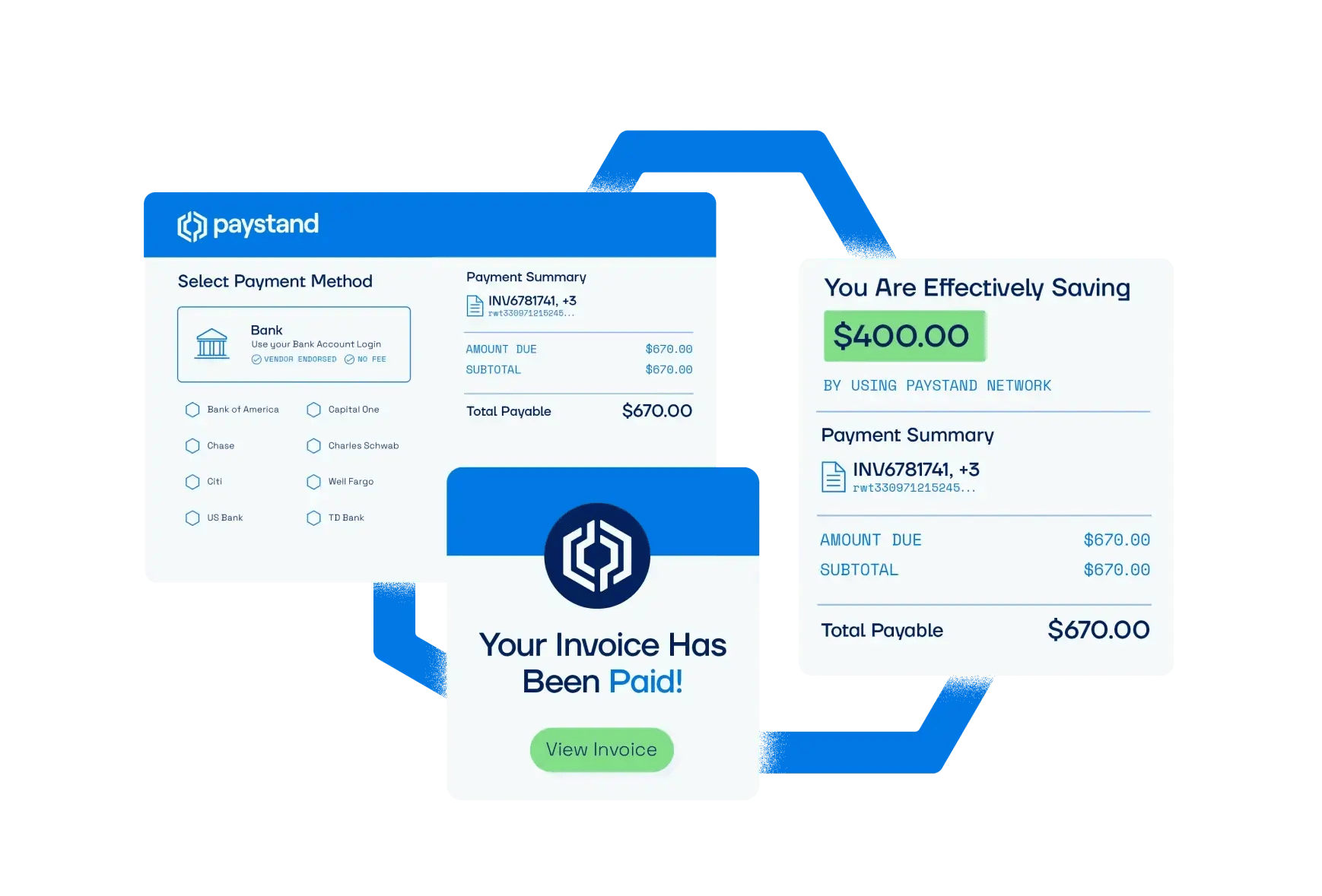 Paystand payment dashboard showing scalable, multi-entity, and multi-currency integrations for modern finance teams.
