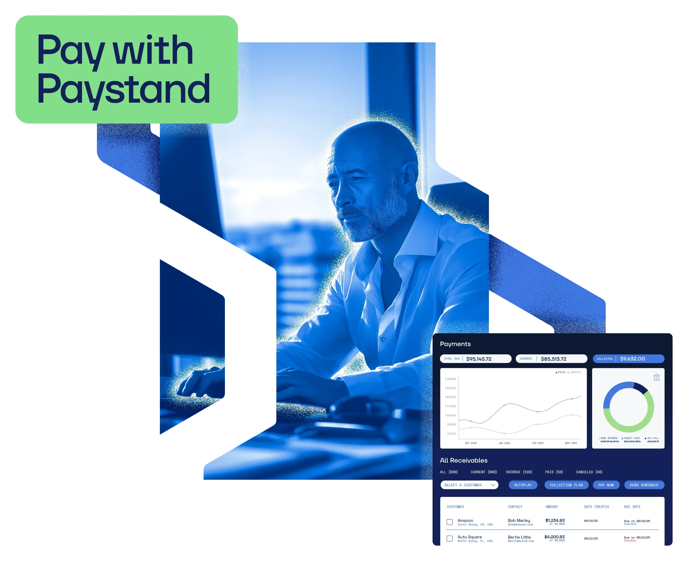 Pay with Paystand