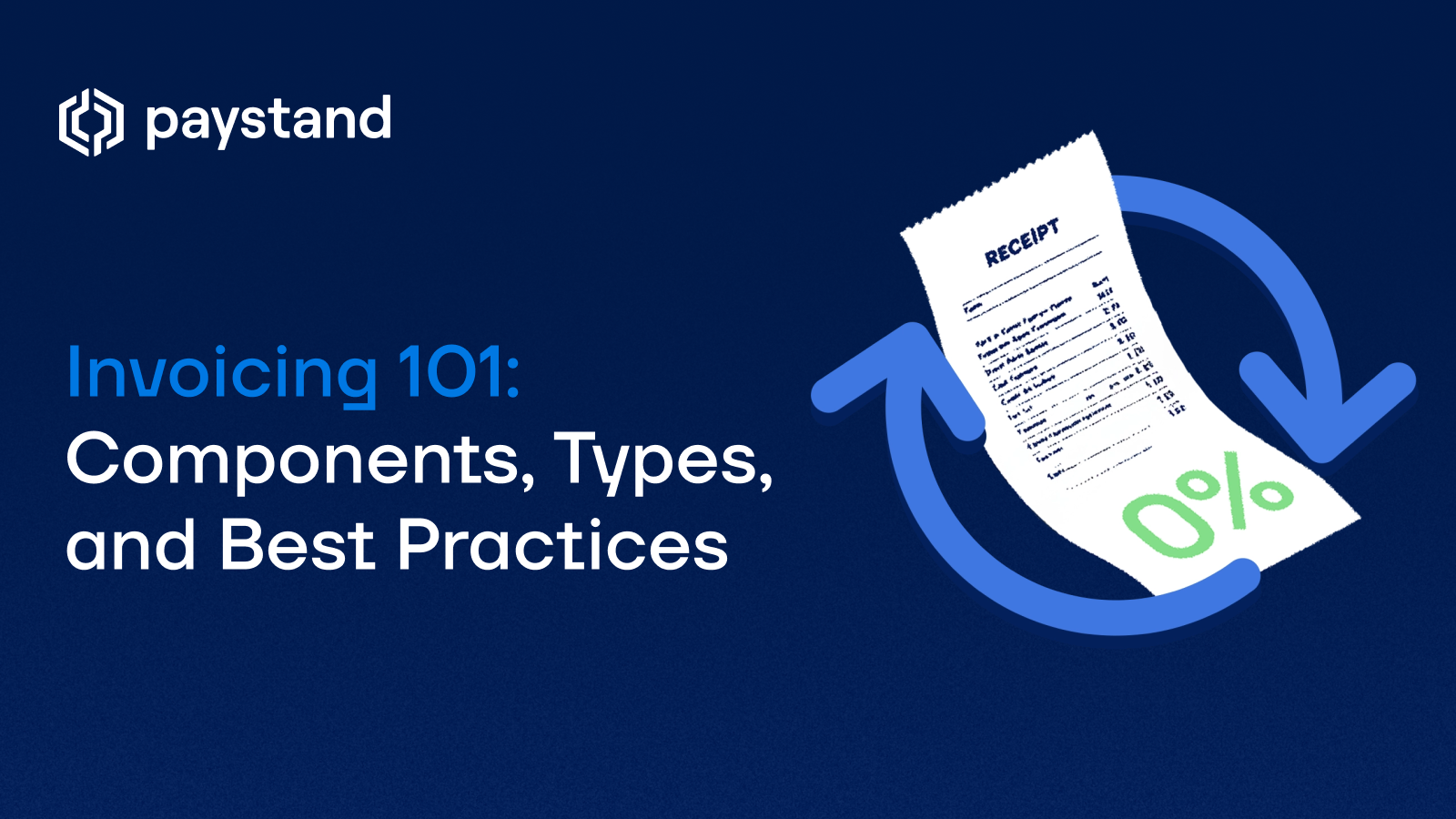 Invoicing 101: Components, Types, and Best Practices