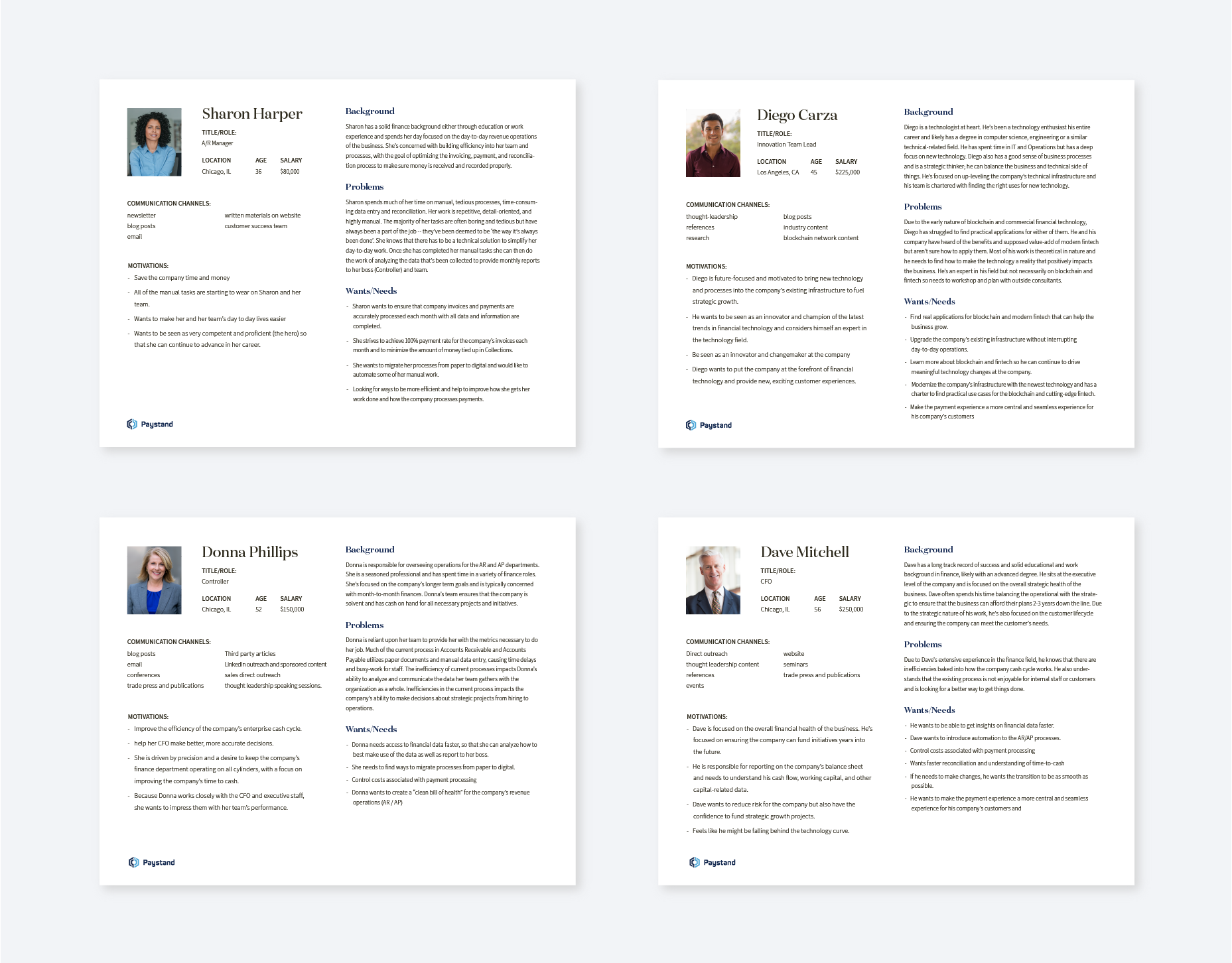 audience-profiles-grid